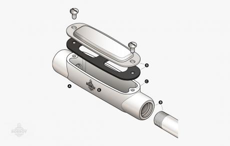 Robroy Stainless Conduit Body