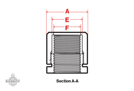 Line Drawing of Three Piece Coupling by Robroy Stainless