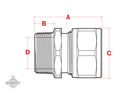 Line Drawing of Cord Grips by Robroy Stainless