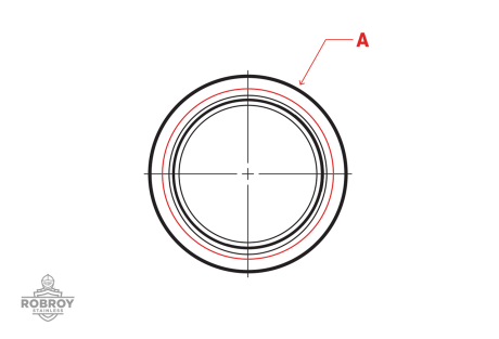 Line Drawing of Hygienic Couplings by Robroy Stainless